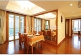 Xuhui Garden Service Apartments 3bedroom 173sqm ¥28,000